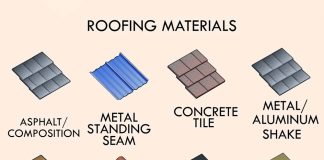 different_roof